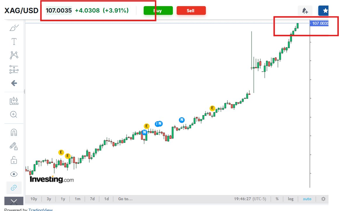 SilverTrade tweet media