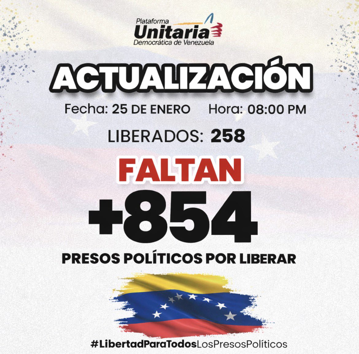 unidadvenezuela's tweet image. ACTUALIZACIÓN:

Siendo las 8:30 p. m. del día de hoy, domingo  25 de enero, esta es la cifra actualizada de liberaciones que hemos podido verificar. Seguimos recibiendo información y procesándola hasta verificar que efectivamente se haya materializado  la libertad para así poder…