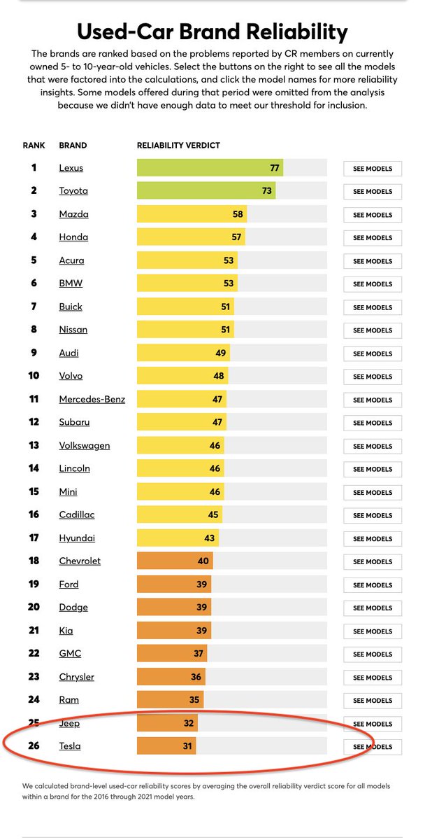 Stonk King ((((🌕)))) tweet media