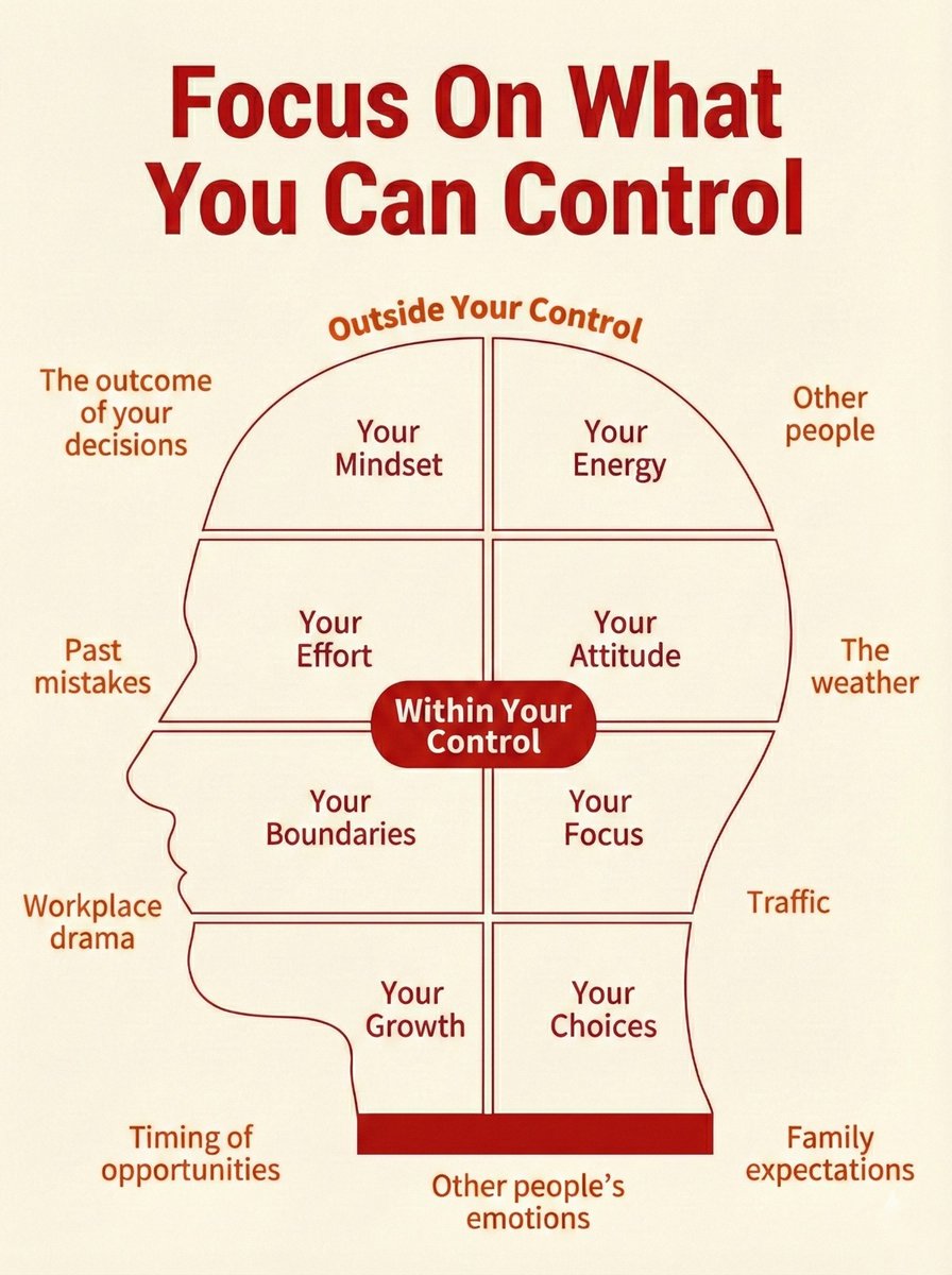 Learn Something (@cooltechtipz) on Twitter photo 