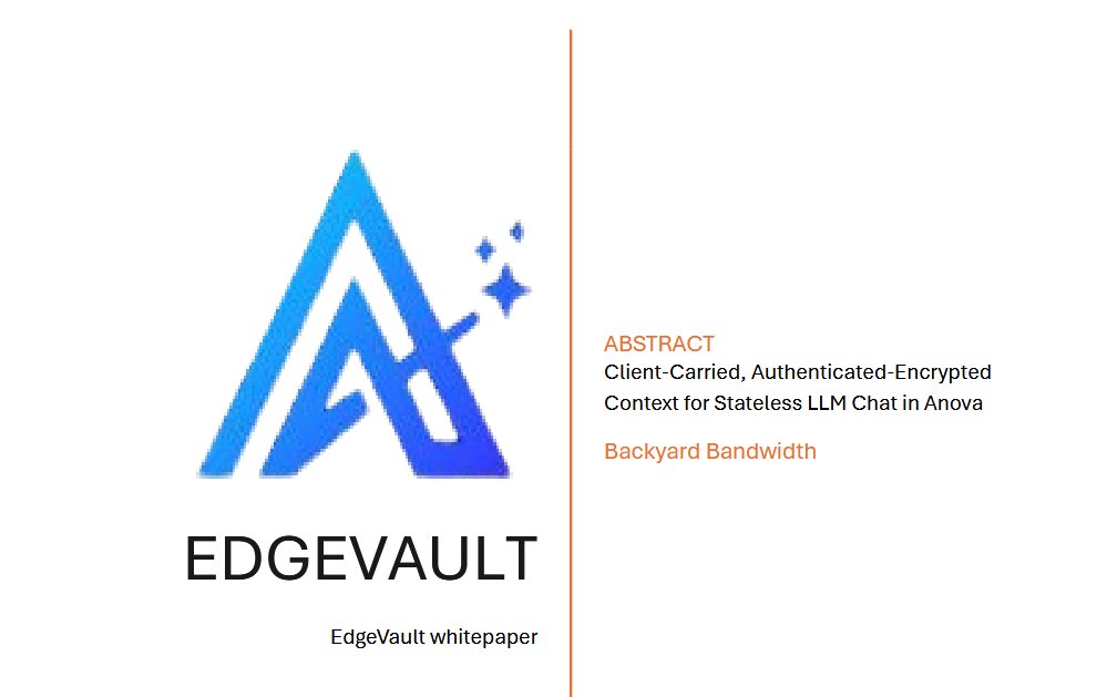 Whats poppin?

A couple people have asked about EdgeVault and how it works. So I wrote a whitepaper on it, you can find it here: backyardbandwidth.com/papers/edgevau…

TL;DR: EdgeVault, the protection &amp; transport used by Anova to enable chat history without needing server side logging. (buy