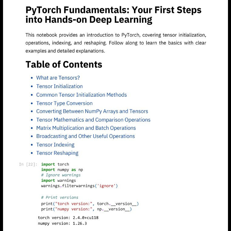 Deep Learning with PyTorch...

1) Cheat sheet [PDF]: dropbox.com/scl/fi/e4xngyk…

2) Learn fundamentals with hands-on coding [PDF]: dropbox.com/scl/fi/lfo7r6f…

3) #GenerativeAI with Python and PyTorch: amzn.to/4fYjiBn book v/ <a href="/PacktDataML/">Packt Data Science & Machine Learning</a>