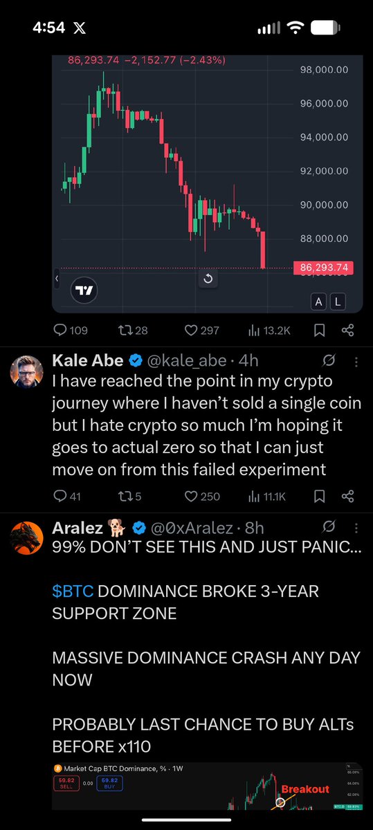 Crypto doomposting is my cycle bottom indicator lol buy!