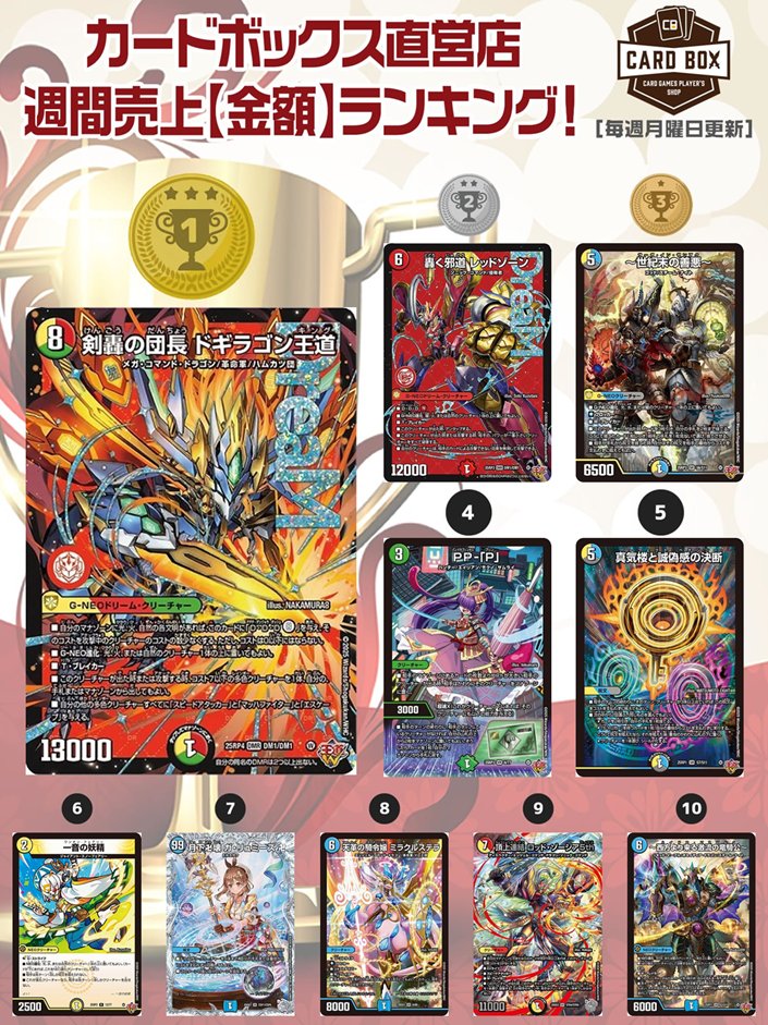 毎週月曜日更新／ カードボックス🎵 デュエマ週間売上【金額