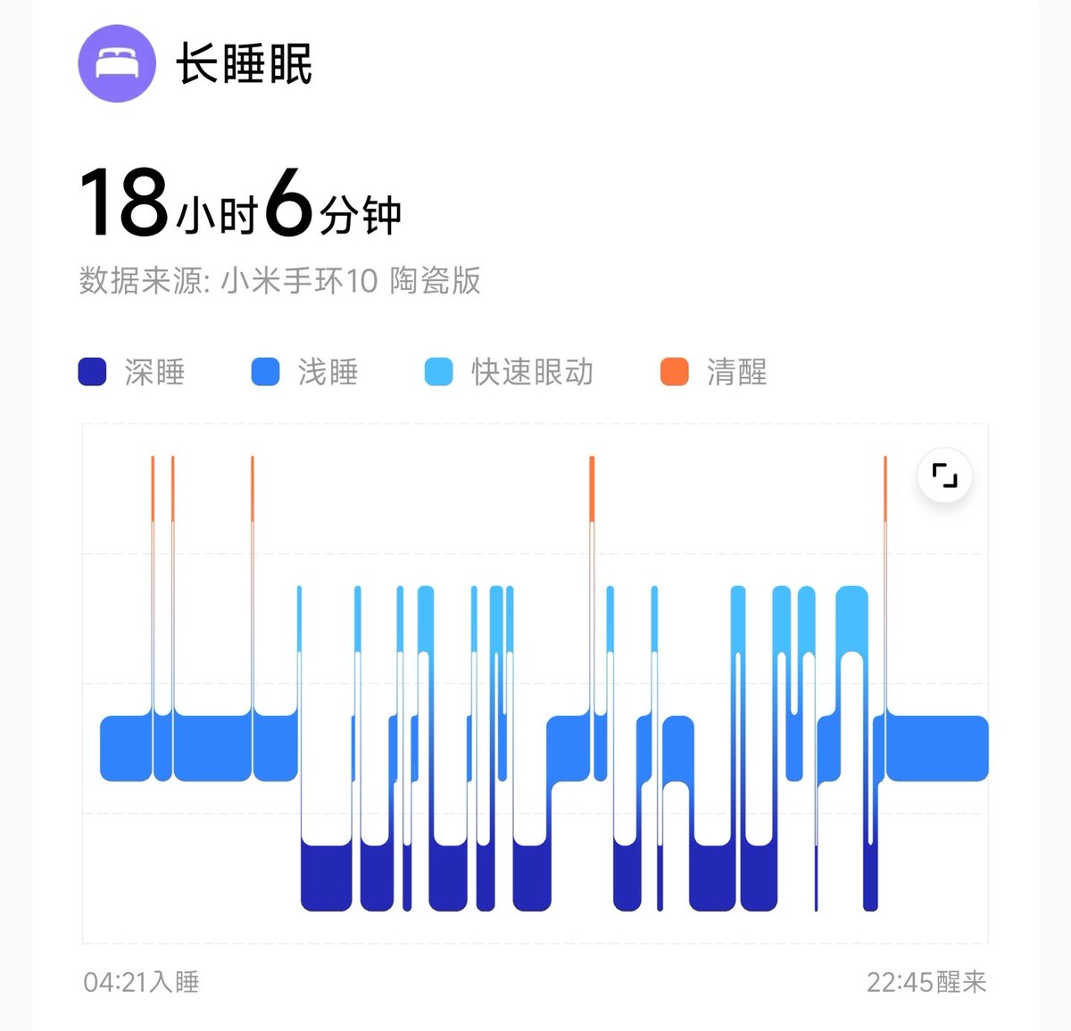 Warren伦 tweet media