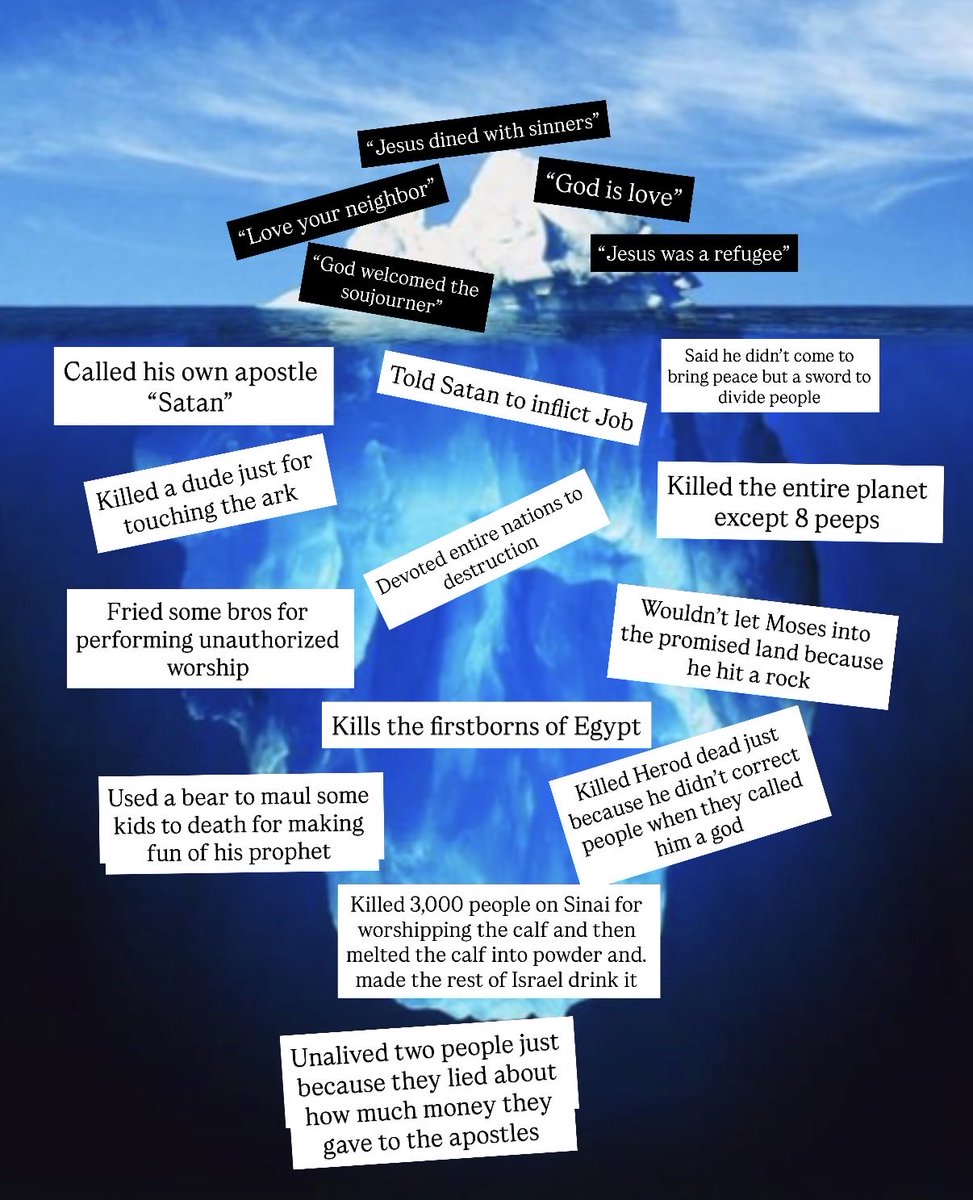 Don’t talk about the stuff on the surface until you’re ready to talk about the stuff under it. Because you’re gonna have to do some theology to reconcile those. And if you neglect to consider the stuff under the surface, just know you’ve created a god in your own image.