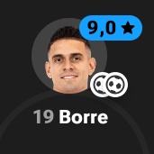 Carbonero_BR's tweet image. Níveis🫣