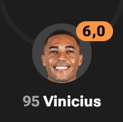 Carbonero_BR's tweet image. Níveis🫣