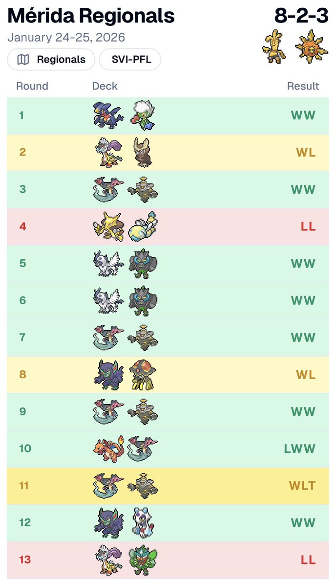 Patrick Eaton tweet media