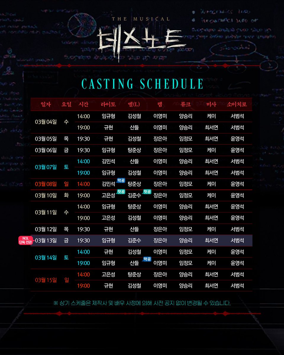 od_musical's tweet image. #뮤지컬 #데스노트

[📢 캐스팅 스케줄 안내]

𝟕𝐓𝐇 𝐓𝐈𝐂𝐊𝐄𝐓 𝐎𝐏𝐄𝐍

🔹1월 30일(금) 오후 2시 #NOL티켓 #티켓링크

✔ 2026년 3월 4일(수) ~ 3월 29일(일) 공연
