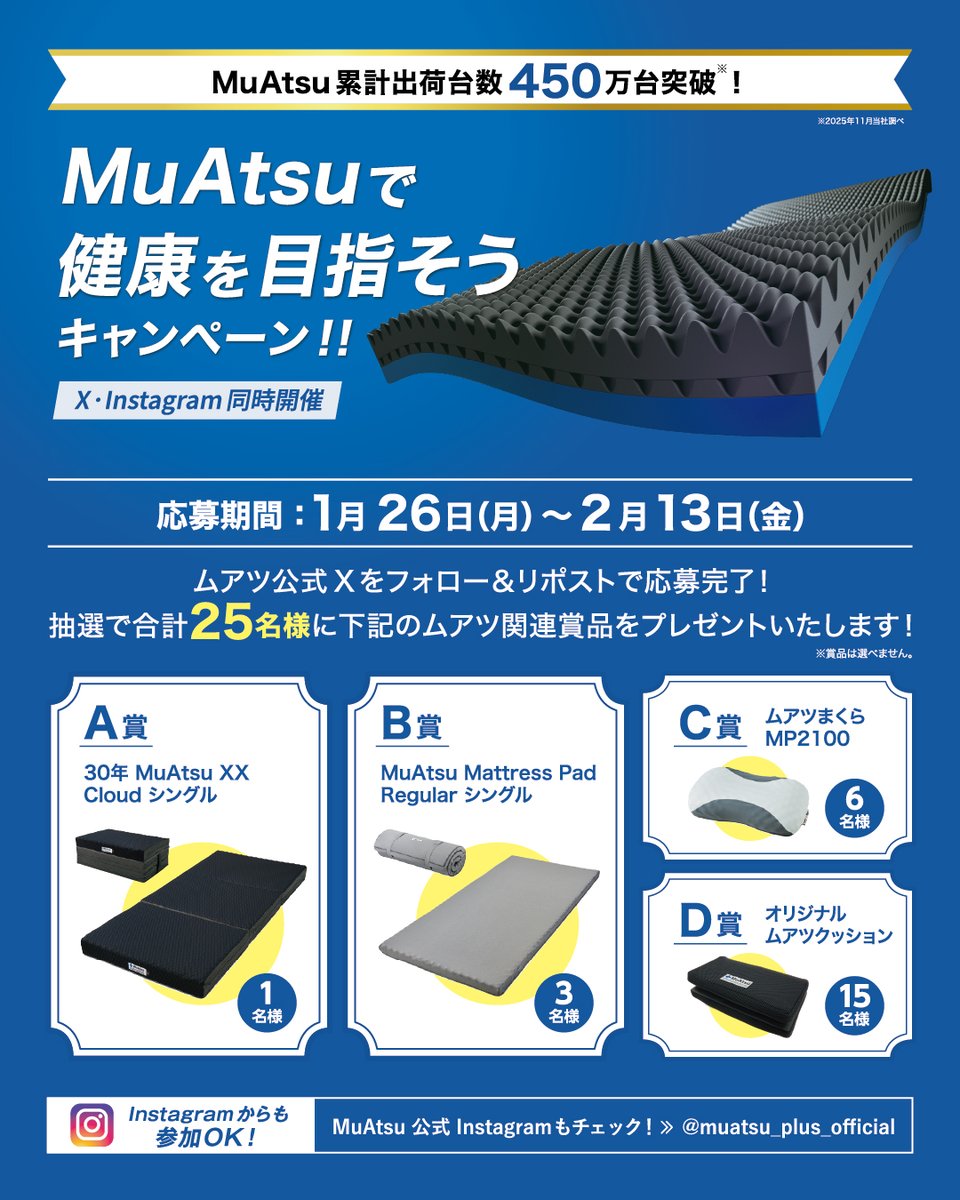 みっちょん (@mvUxxb96sFfHQK3) / Posts / X