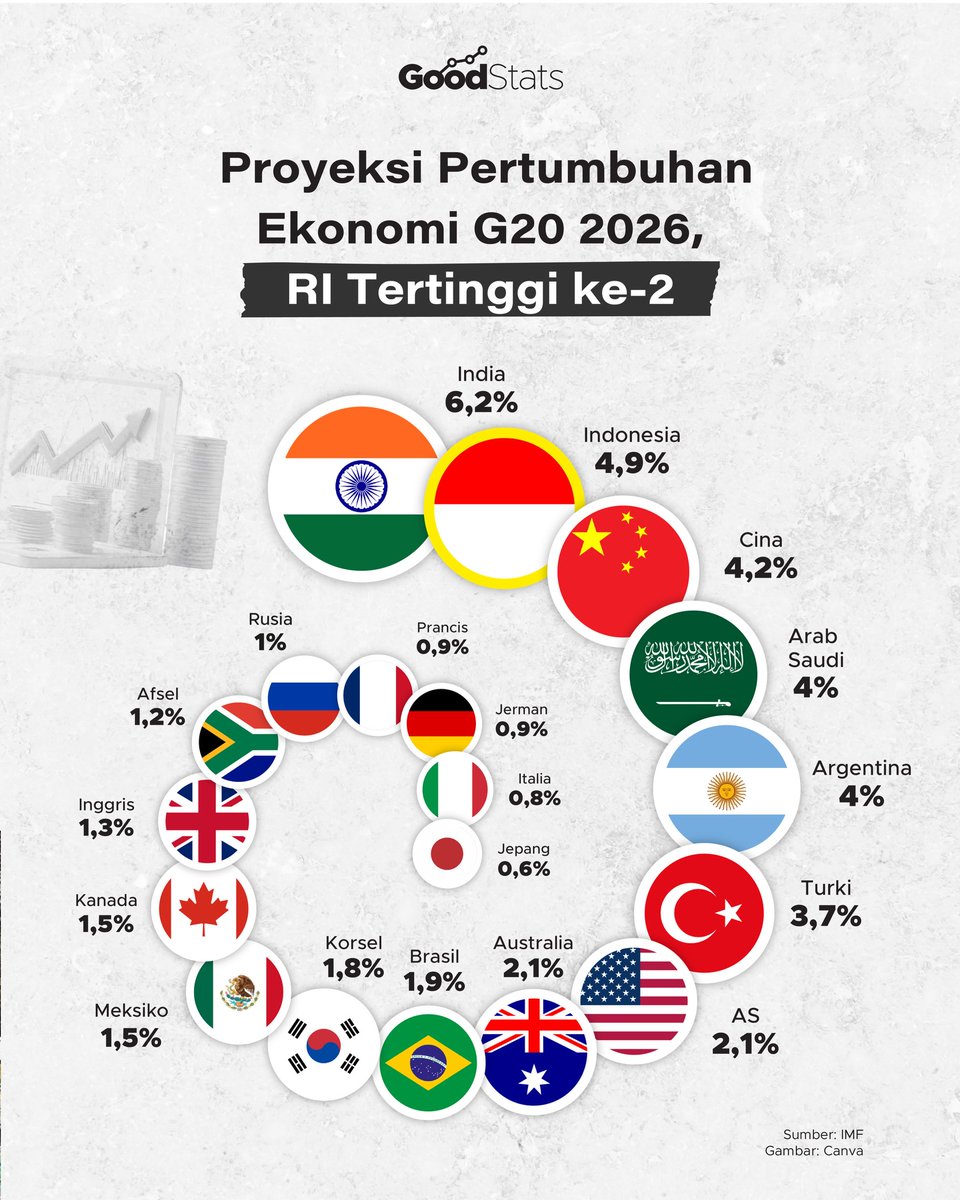 key tweet media