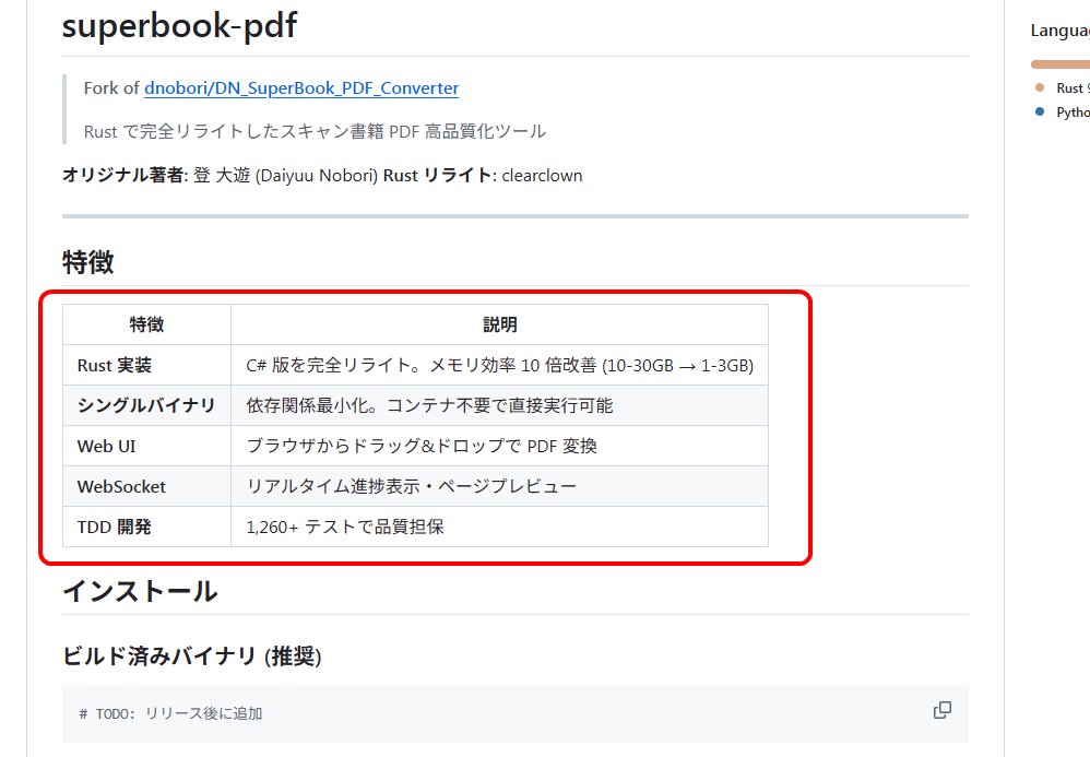 好事家の方が、あのいい加減な「DN_SuperBook_PDF_Converter」のソース