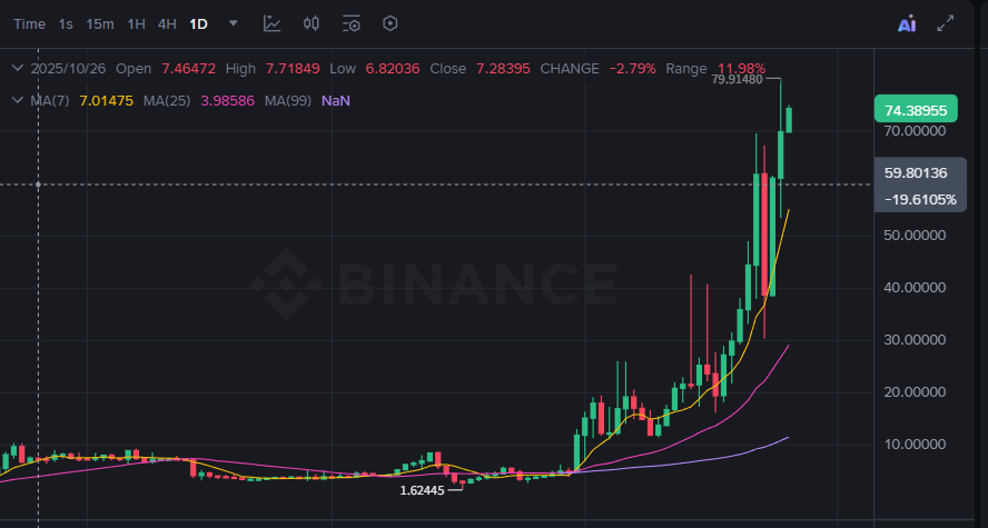 장투_Jangtu.싸이식.🐬TermMax tweet media