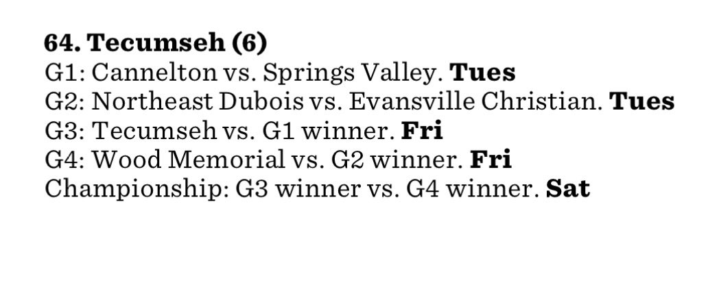 Valley_GBB's tweet photo. Sectional at Tecumseh https://t.co/vCE1eUwSRO