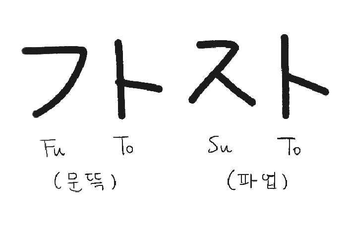 후미코 (@fumikocn1) on Twitter photo 