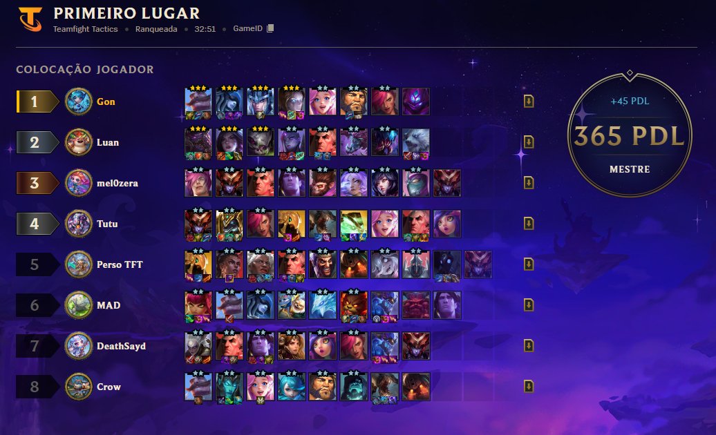 Definitivamente braum 3 estrelas é um bagulho idiota kkkk, tft é bom dms
