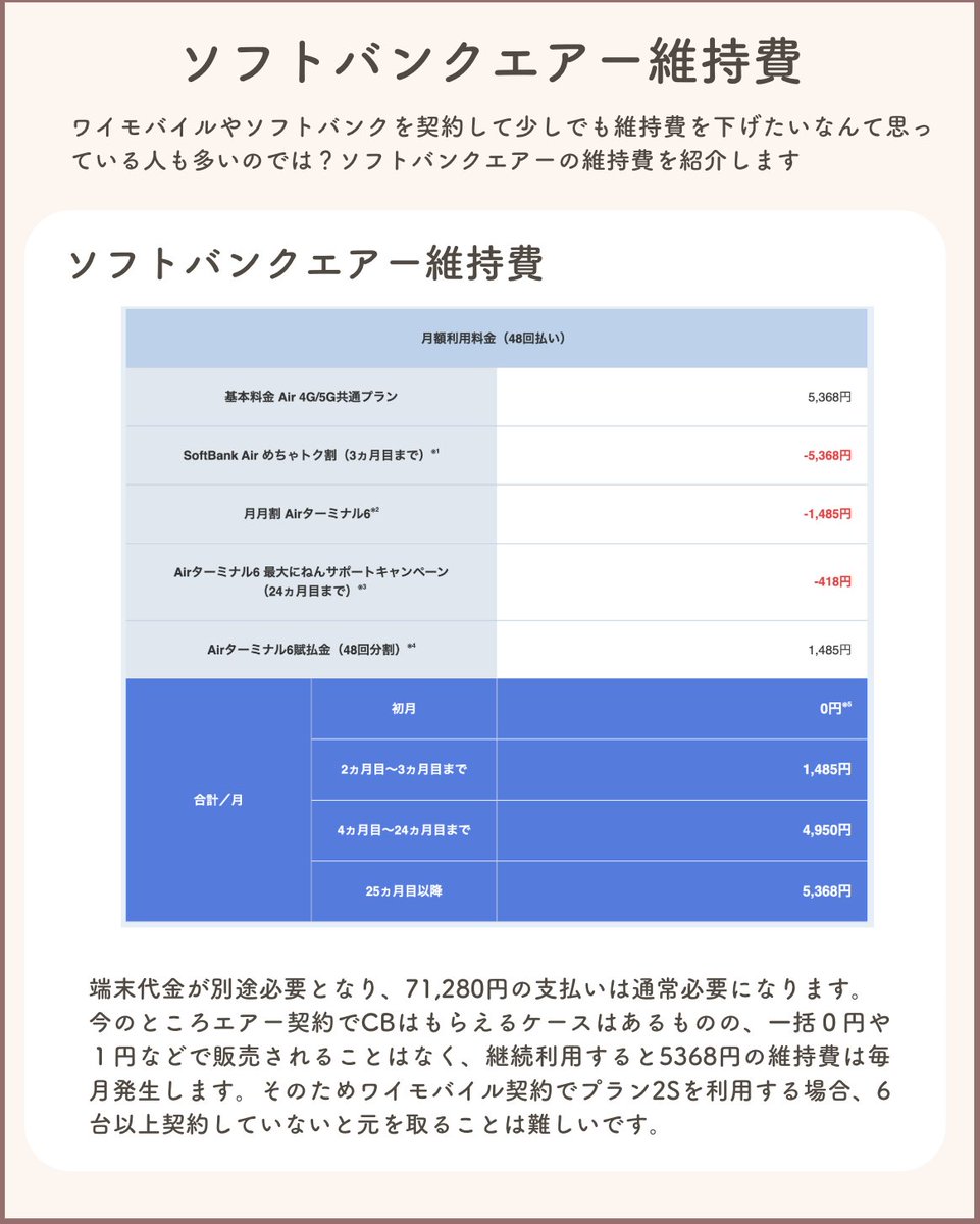 ikkatu12's tweet photo. 🔥MNPするならセット割は必須🔥

✅️セット割で維持費を抑える
✅️ルータ代も維持費に加えておく
✅️値引き額＞ルータ維持費にする

基本的にMNPをする人は光回線やルータを多く持つ人がかなり多いと思います。
このあたりはぜひ検討しておきたいところですね。 https://t.co/0MqocyQVPT