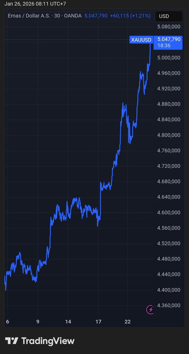 Hendratno tweet media