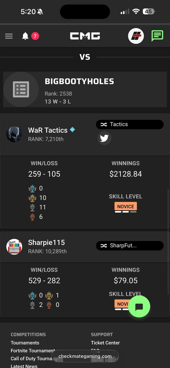 These guys dispute for no reason. Excusing people of cheating when they just lost is crazy work. Beware of disputes from them
