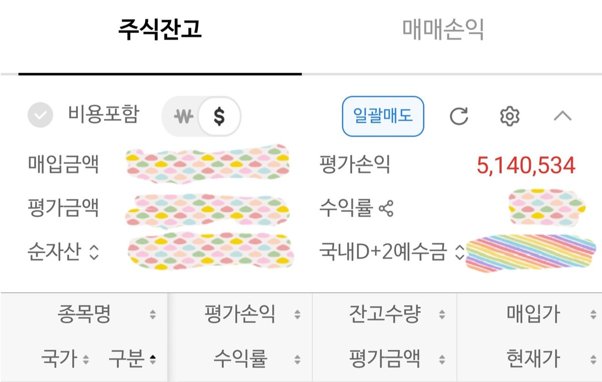 이번 달 목표 수익 500만원 달성~!
로봇과 전지가 돈 많이 벌어줬네요😆👍
맛나게 수익으로 실현하기 적절한 때를 노려봐야겠어요😋 다들 성투하시길!