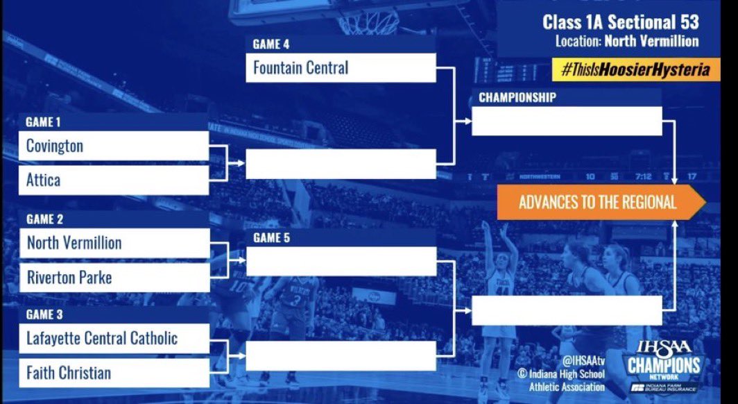Central Catholic Athletics tweet media