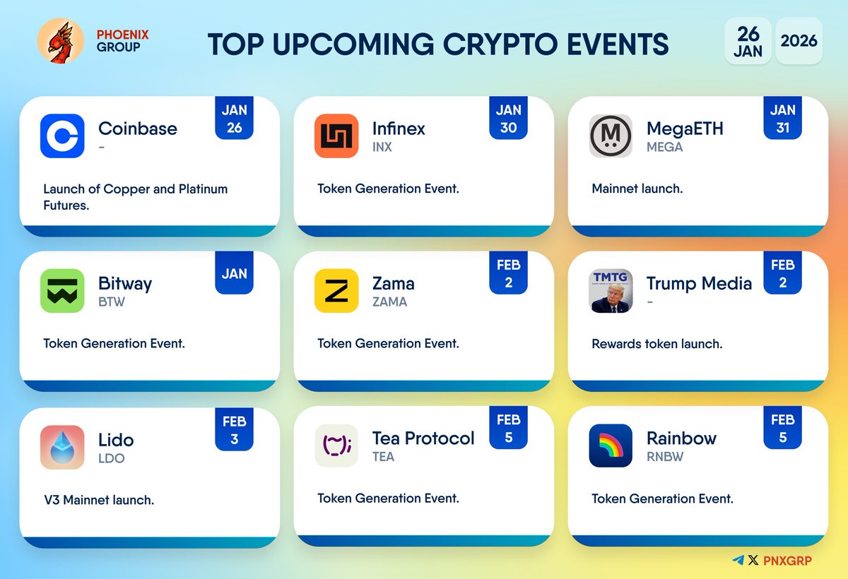 TOP UPCOMING CRYPTO EVENTS Here are the key upcoming crypto events to  watch: #Coinbase #Infinex $INX #MegaETH $MEGA #Bitway $BTW #Zama $ZAMA  #TrumpMedia #Lido $LDO #TeaProtocol $TEA #Rainbow $RNBW