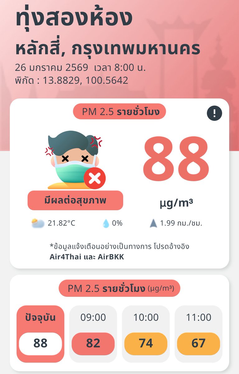 GISTDA_Space tweet media