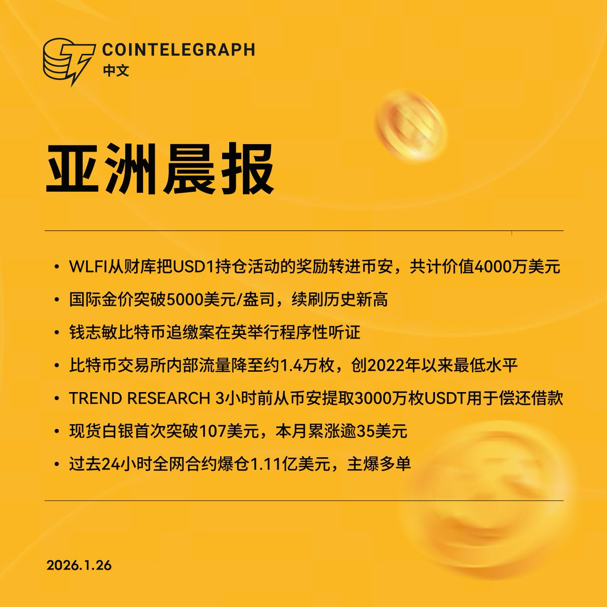 📰 Cointelegraph 中文| 亚洲晨报01.26 💥 市场速览✓ WLFI 从财库将价值4000 万美元的USD1  持仓活动奖励转入币安✓ 国际金价突破5000 美元/ 盎司，续刷历史新高
