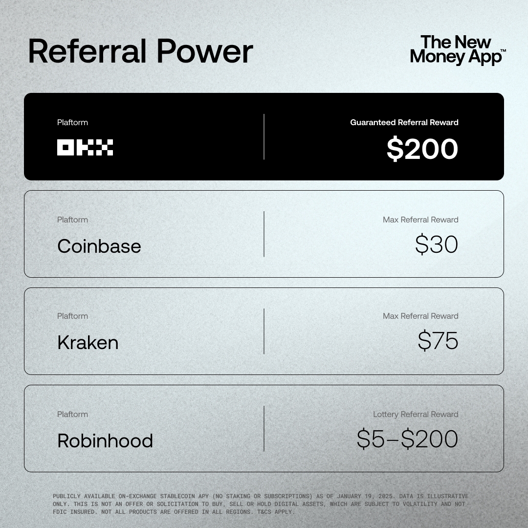 OKX (@okx) / Posts / X