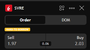 OGBull_'s tweet image. $SVRE 2.03 O/N