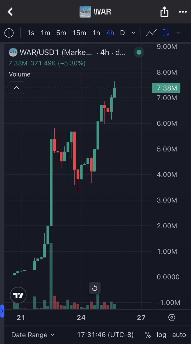 Rocco Saldarriaga tweet media