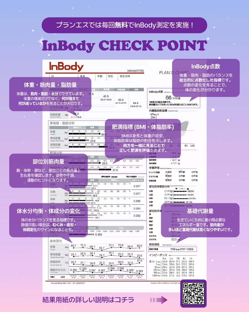 公式】プランエスクリニック（PLAN;SCLINIC） (@plansjp) / Posts / X