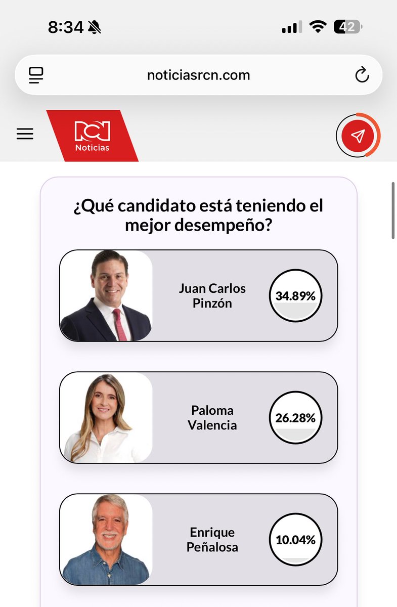 partidooxigeno's tweet image. 🚨💥Felicitaciones a @PinzonBueno y @EnriquePenalosa por su participación en #ElDebateDeLaGente. Los dos candidatos presidenciales del @partidooxigeno entraron al #TOP3 de mejor desempeño @NoticiasRCN.
Este 8 de marzo los colombianos le darán Oxígeno al futuro del país. 🇨🇴🗳️