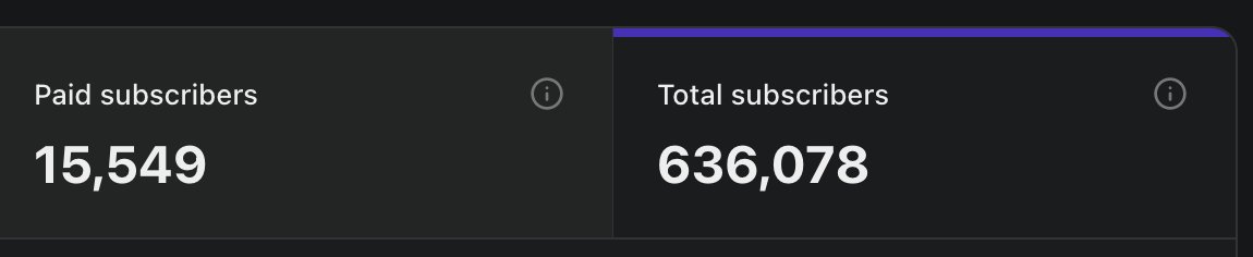 The good news is that we're not going anywhere. 

There is a deep hunger for strong, independent journalism, and because we're backed by the public, the public is all we care about. If you have a friend who isn't a free subscriber, please send them to <a href="/DropSiteNews/">Drop Site</a>