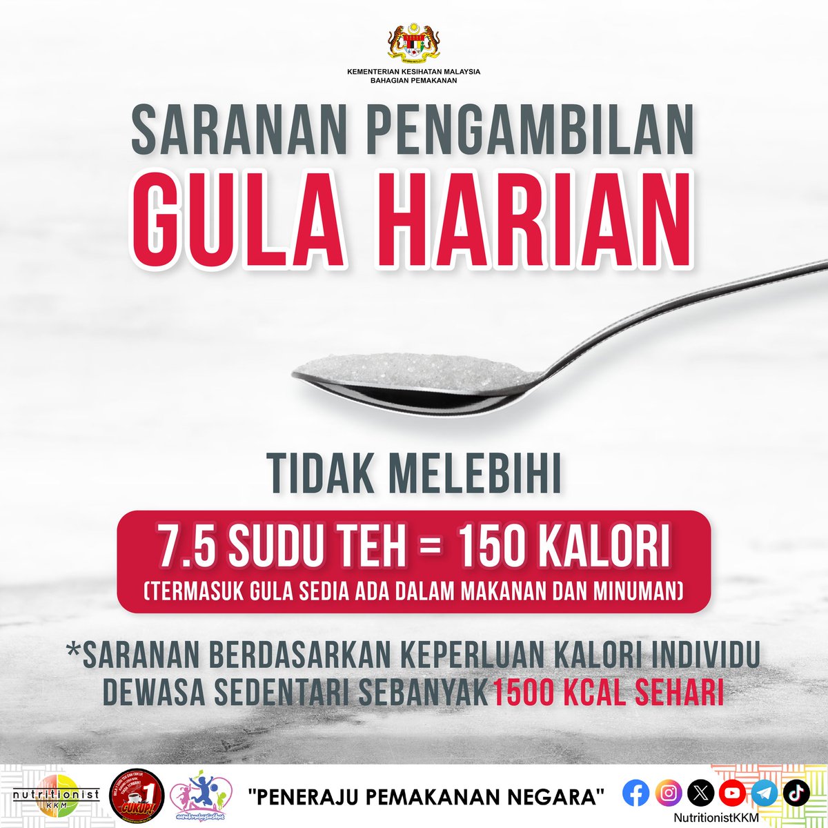 Pengambilan gula harian bagi orang dewasa disarankan tidak melebihi 10% daripada jumlah keperluan tenaga harian (WHO,2015).

Bagi individu yang kurang aktif (sedentari) dengan keperluan 1,500 kalori sehari, had pengambilan gula anda adalah tidak melebihi 7.5 sudu teh sehari.