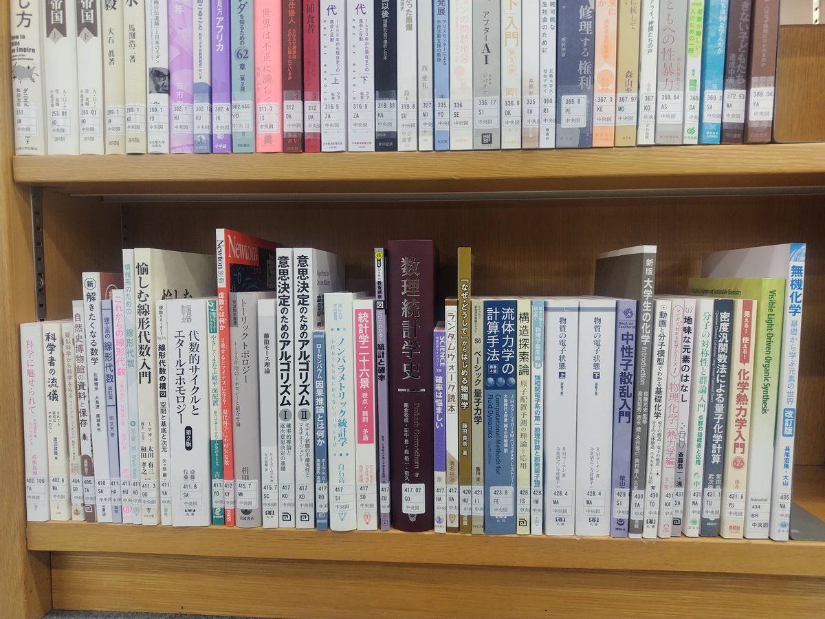 横浜国立大学附属図書館 tweet media