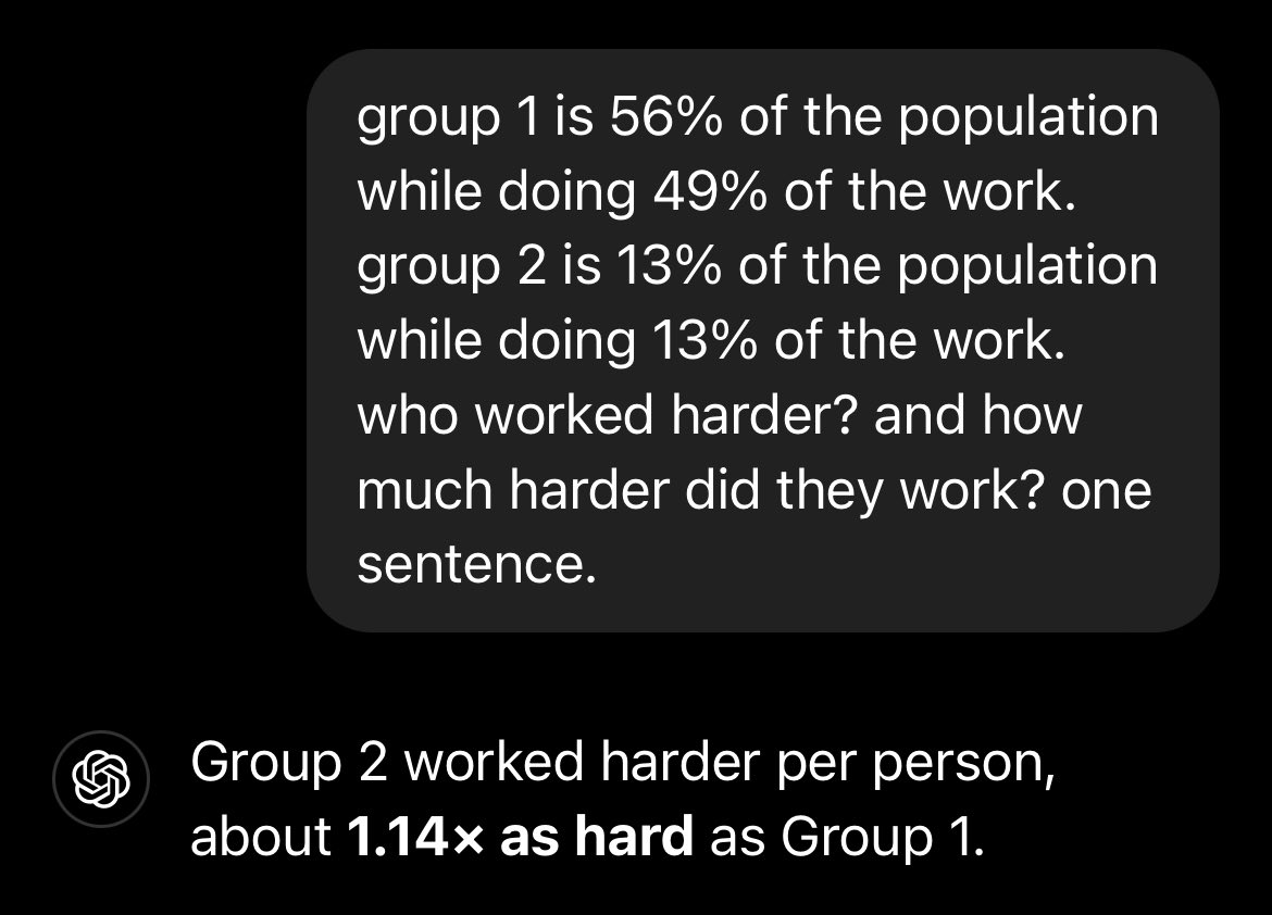 lemmuns's tweet photo. @_mindy_ @noticer1630 @CarlosSpg90 @JeshRedux @KendrickFlinn And in the same study it actually removes hispanics from the white and black stats, so the per capita for white shooters is actually lower than the stats you showed me before. Whites did 49% while being 56% of the population. But blacks did 19% while being 13% of the population. https://t.co/RWIqHex4Vi