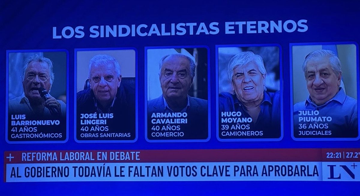 Verguenza!
Siempre los mismos y con mecanismos para mantenerse indefinidamente en el poder