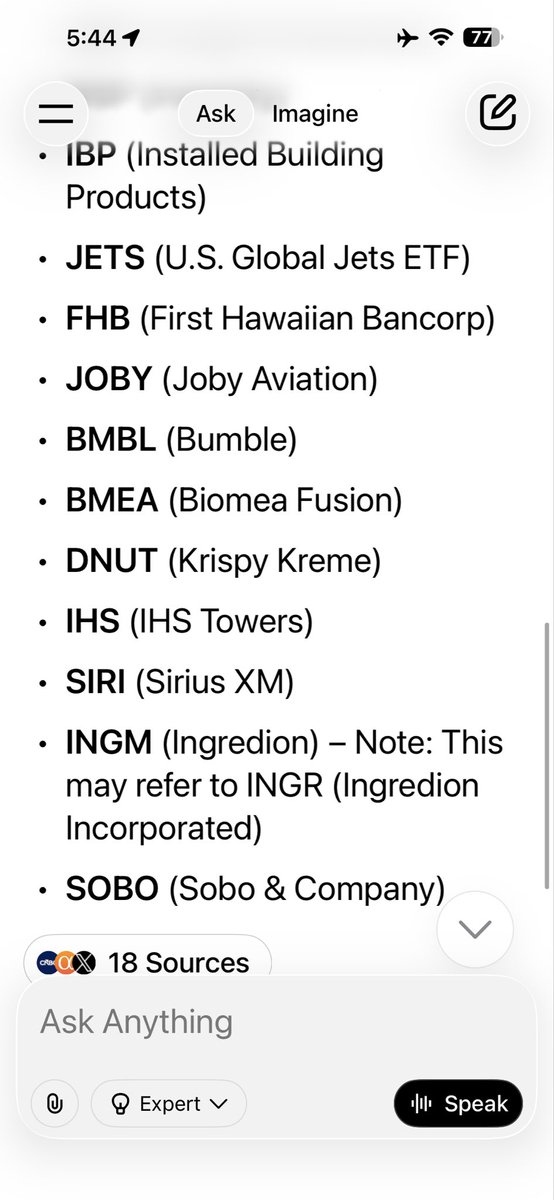 Say No To Trading tweet media