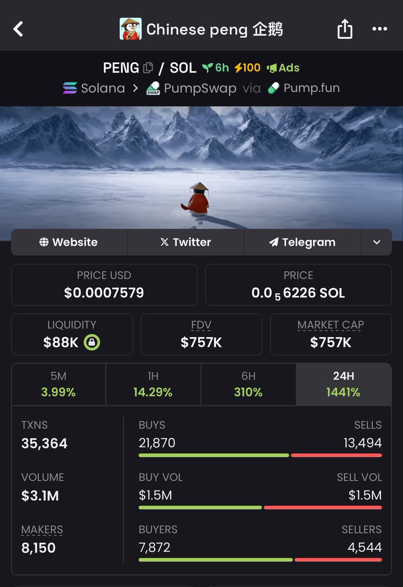 saracrypto_eth's tweet image. Missed $PENGUIN? BUY $PENG

THIS IS THE CHINESE PENGUIN, IT WILL FLIP $PENGUIN 🫡

Let’s make it right for the community.

FkwpBGmeZpkuZmffZiAJ3gKraw63i3QTDrze61N6pump