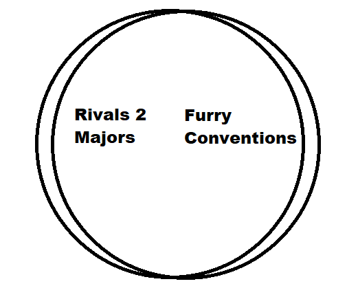 Sol Rivals 2 Creator Code: Birdguy tweet media