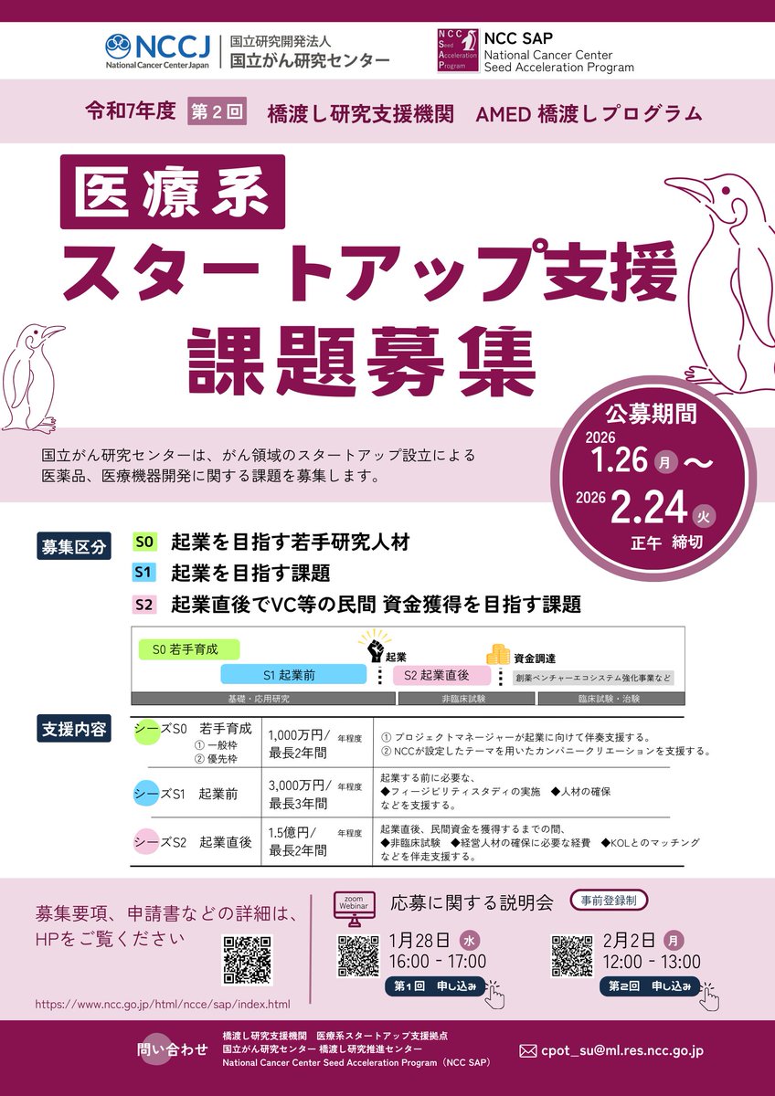 NCC_CPOT's tweet photo. NCC SAPでは、がん領域スタートアップ創出に向け、医薬品・医療機器開発の課題を募集し、S0/S1/S2あわせて11チームの伴走支援を実施中。第3回公募説明会では、支援内容に加えTexas Medical Center連携プログラムも紹介！応募予定の方、将来の起業やスタートアップ支援に興味のある方、ご参加ください！ https://t.co/2TuQV6hXhU