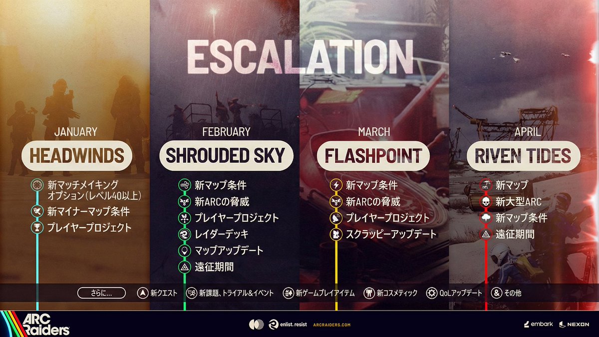 ARC Raiders Japan【公式】 tweet media