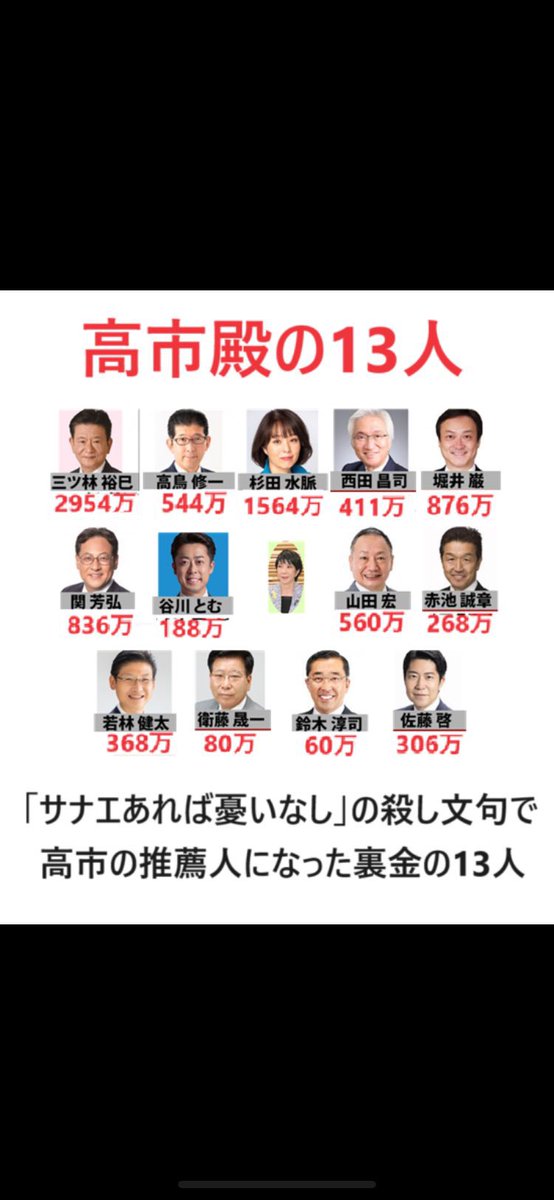 <a href="/bwkZhVxTlWNLSxd/">ラサール石井</a> 是非、去ってほしい