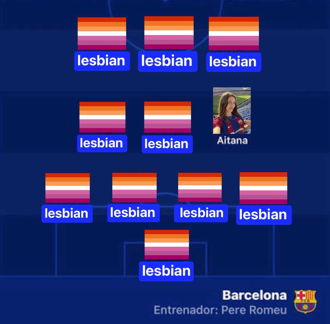 fletchersrosie's tweet image. rip 10 lesbians and alex morgan 
long live 10 lesbians and aitana bonmatí
