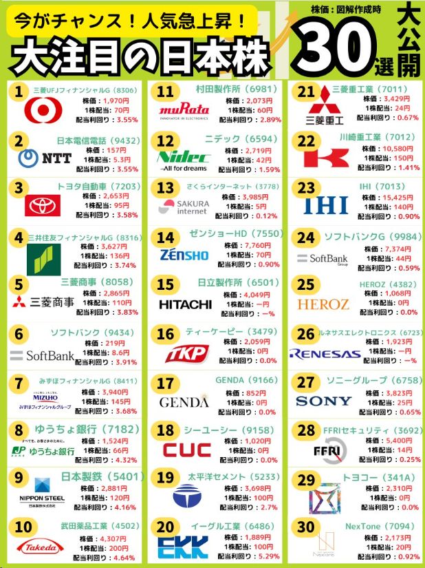 鈴木健一 アセットマネジメント tweet media