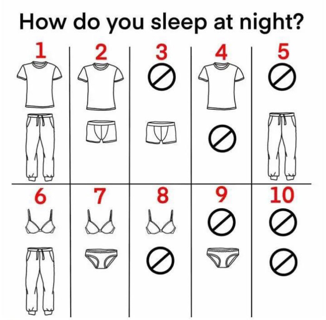 Hot Wife Fun🇨🇦 tweet media