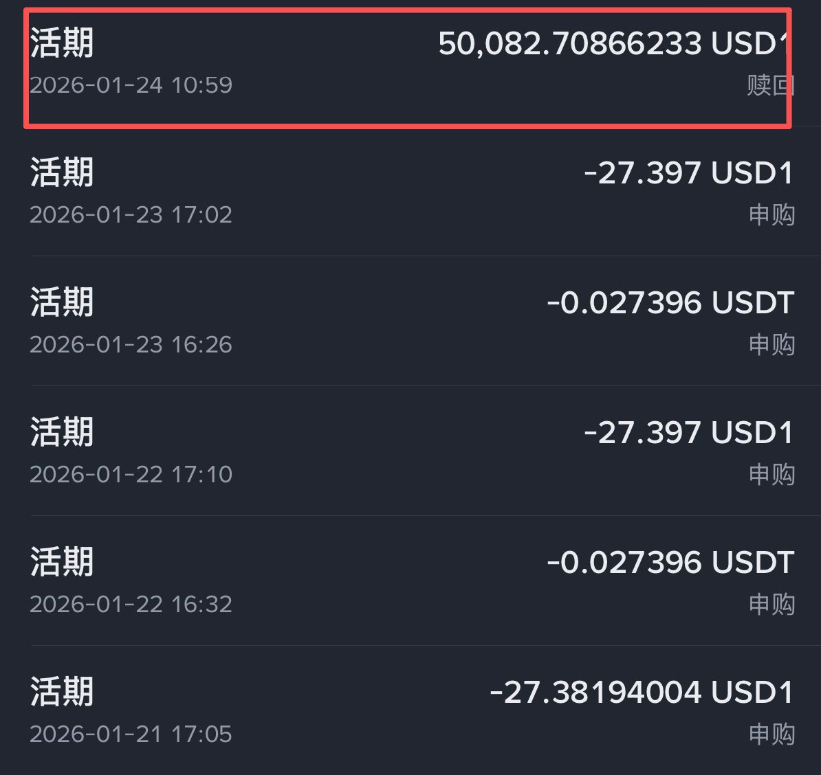TornBank USDC儲蓄讓投資人可以在安全的環境下獲得穩定的回報，不需要承擔傳統金融中常見的限制。與銀行產品不同，TornBank USDC儲蓄
