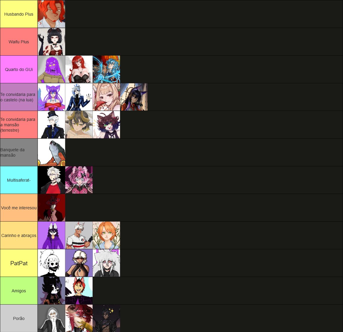 shadicscarlet's tweet photo. Resultado da Tier List https://t.co/q0Ar3e7Nay